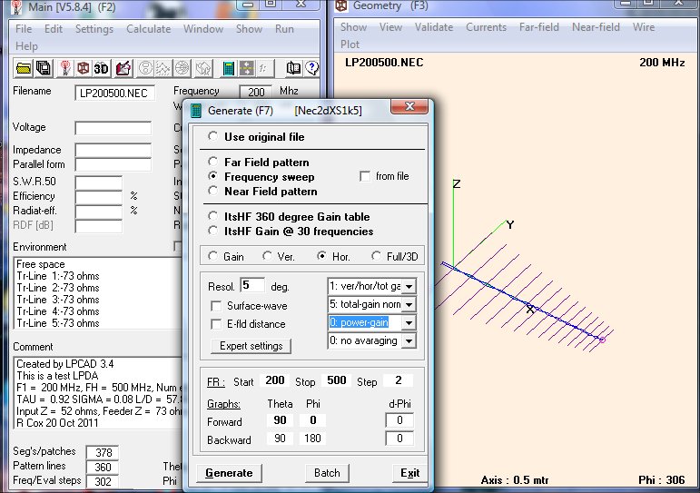 LP200500 in 4NEC2